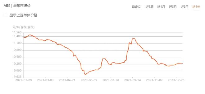 期棉飙升，美元疲软助推，市场积极情绪高涨