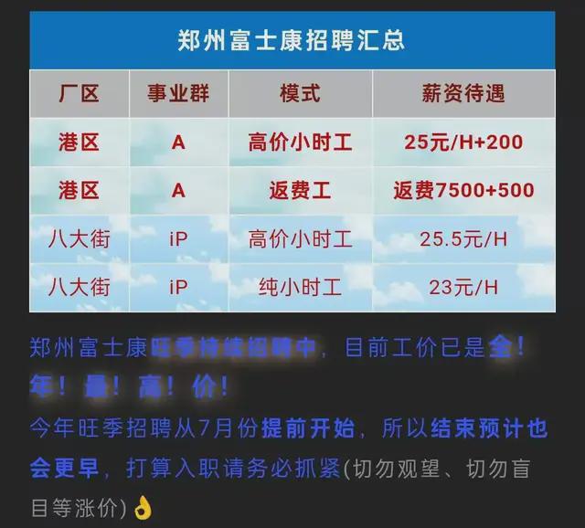 四平最新工作招聘信息概览