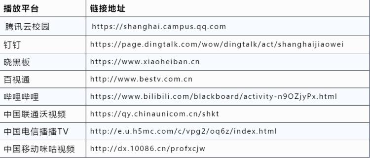 体育 第223页