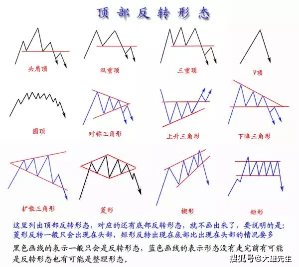 新澳天天免费资料大全-绝对经典解释落实