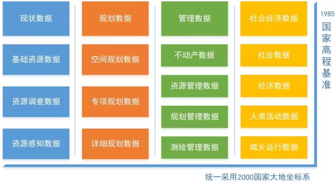 新澳精准资料免费提供265期-构建解答解释落实