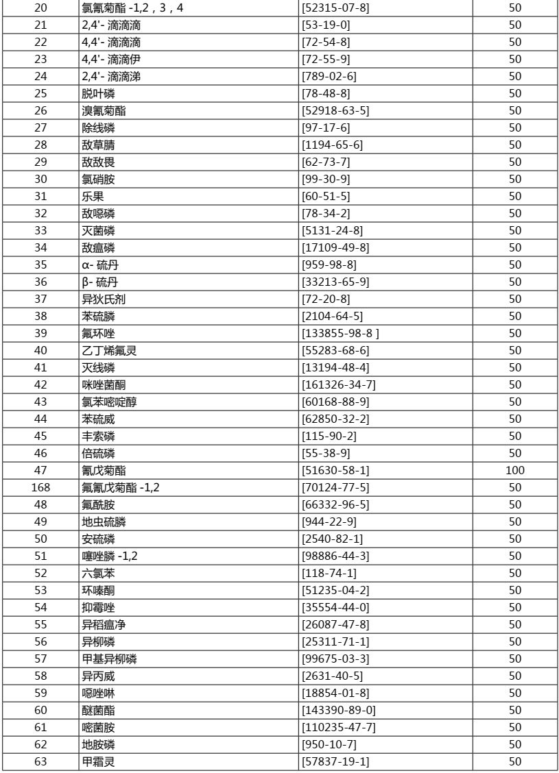 澳门一码一肖一特一中是合法的吗-精选解释解析落实