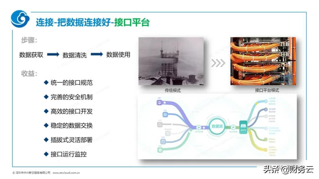 最新银行卡余额，数字时代的财务管理革新