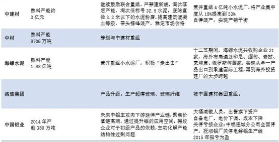 最新因产斤步，探索与启示