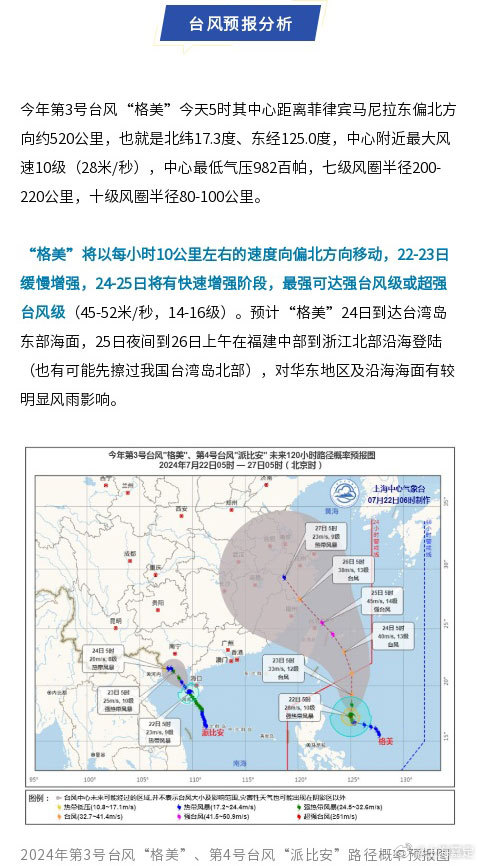 最新台风形成情况分析