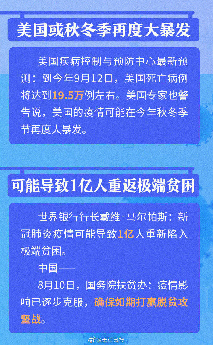 新冠肺炎最新详情，全球态势与应对策略