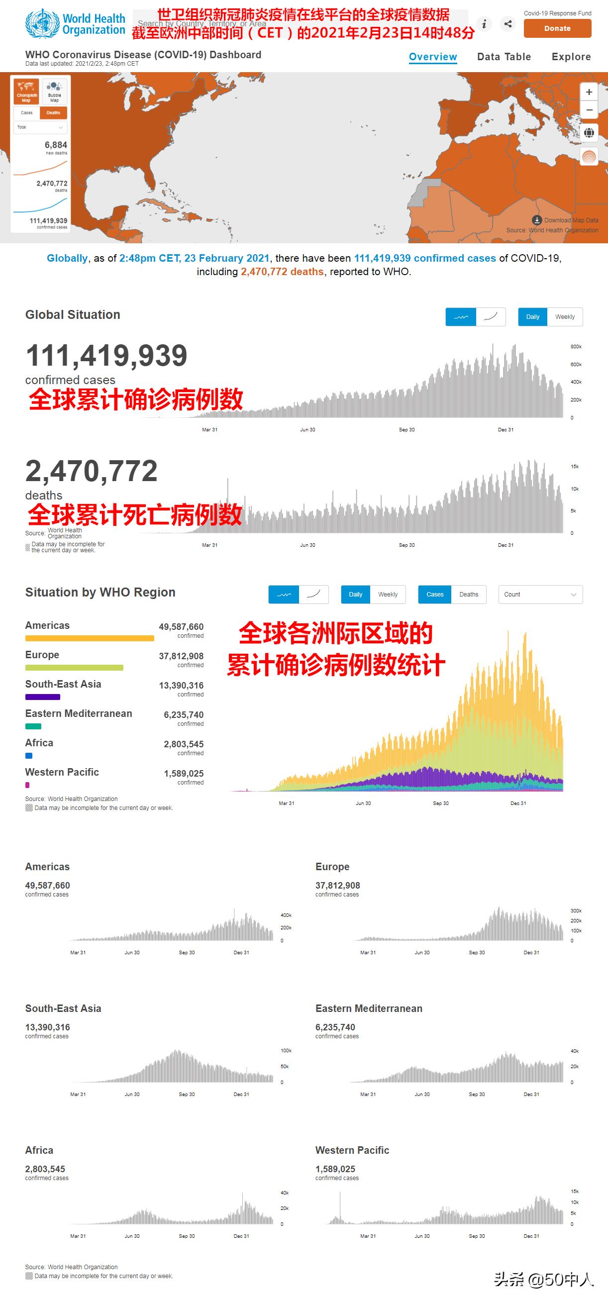 新冠肺炎报道最新，全球疫情动态与应对策略