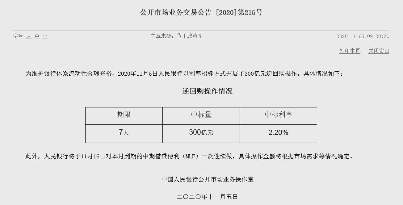 最新央行今日逆回购操作分析