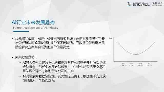 最新一行报告，揭示前沿科技与社会发展的融合趋势