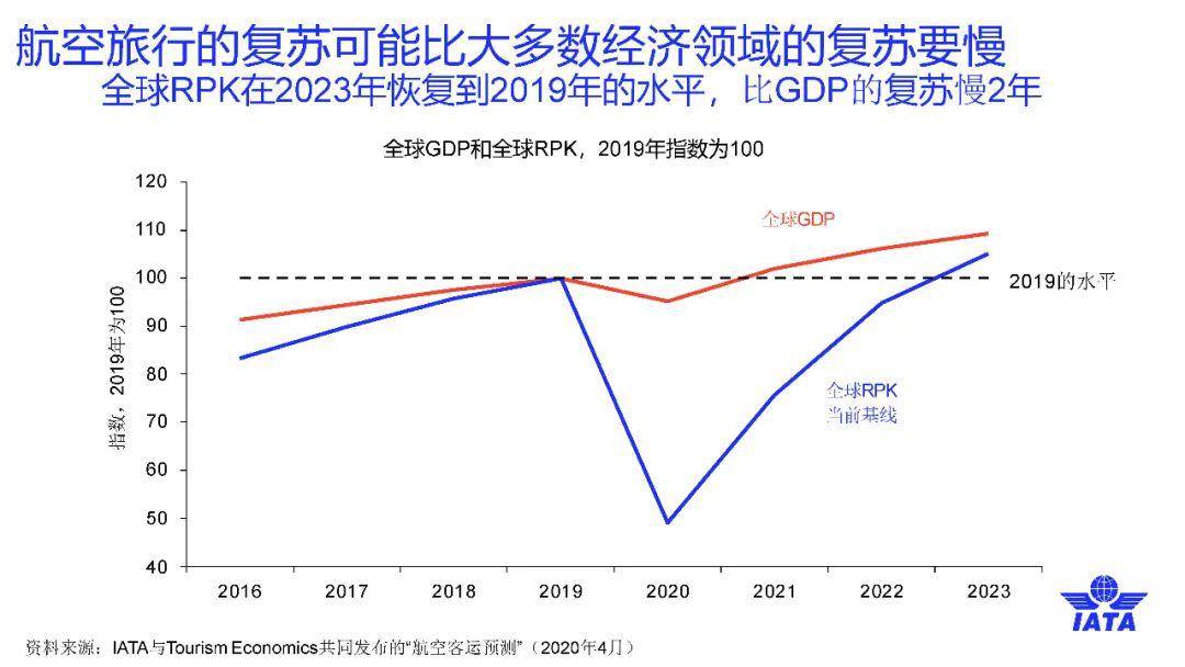 印度最新新冠消息，疫情现状、应对策略与未来展望