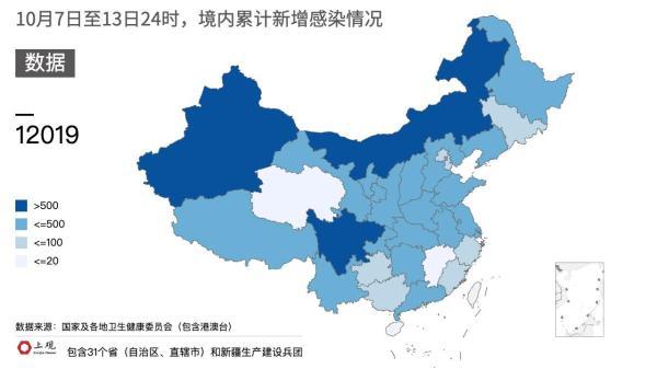 卫建委疫情最新数据报告及分析