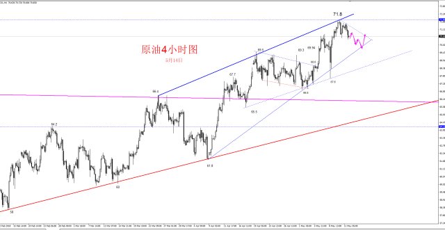 白银短线最新走势分析，市场动向与策略应对