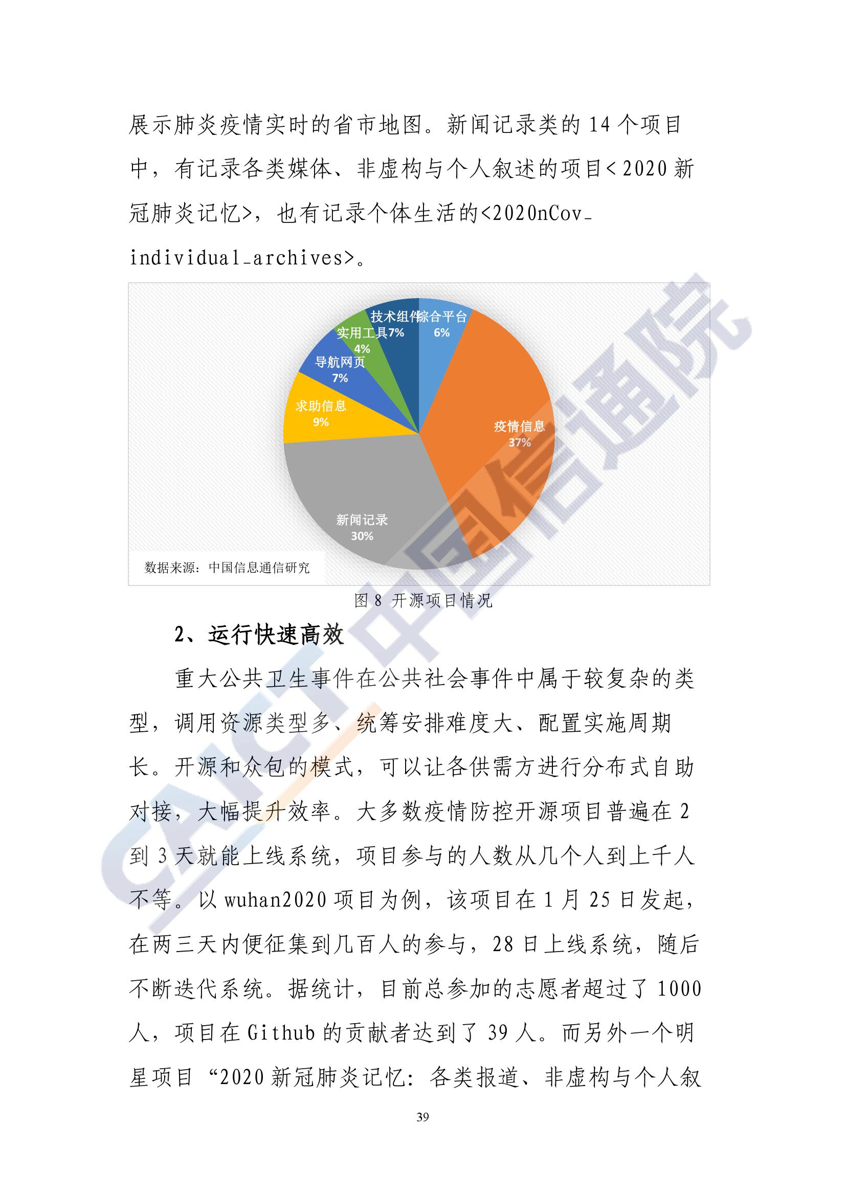 中园最新疫情数据报告