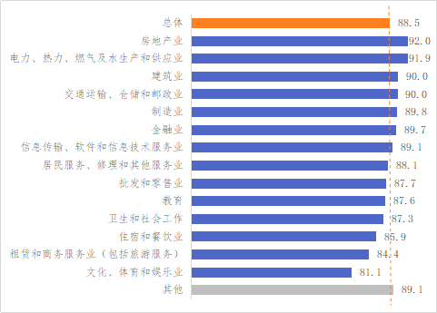 疫情最新动态发布表及其影响分析