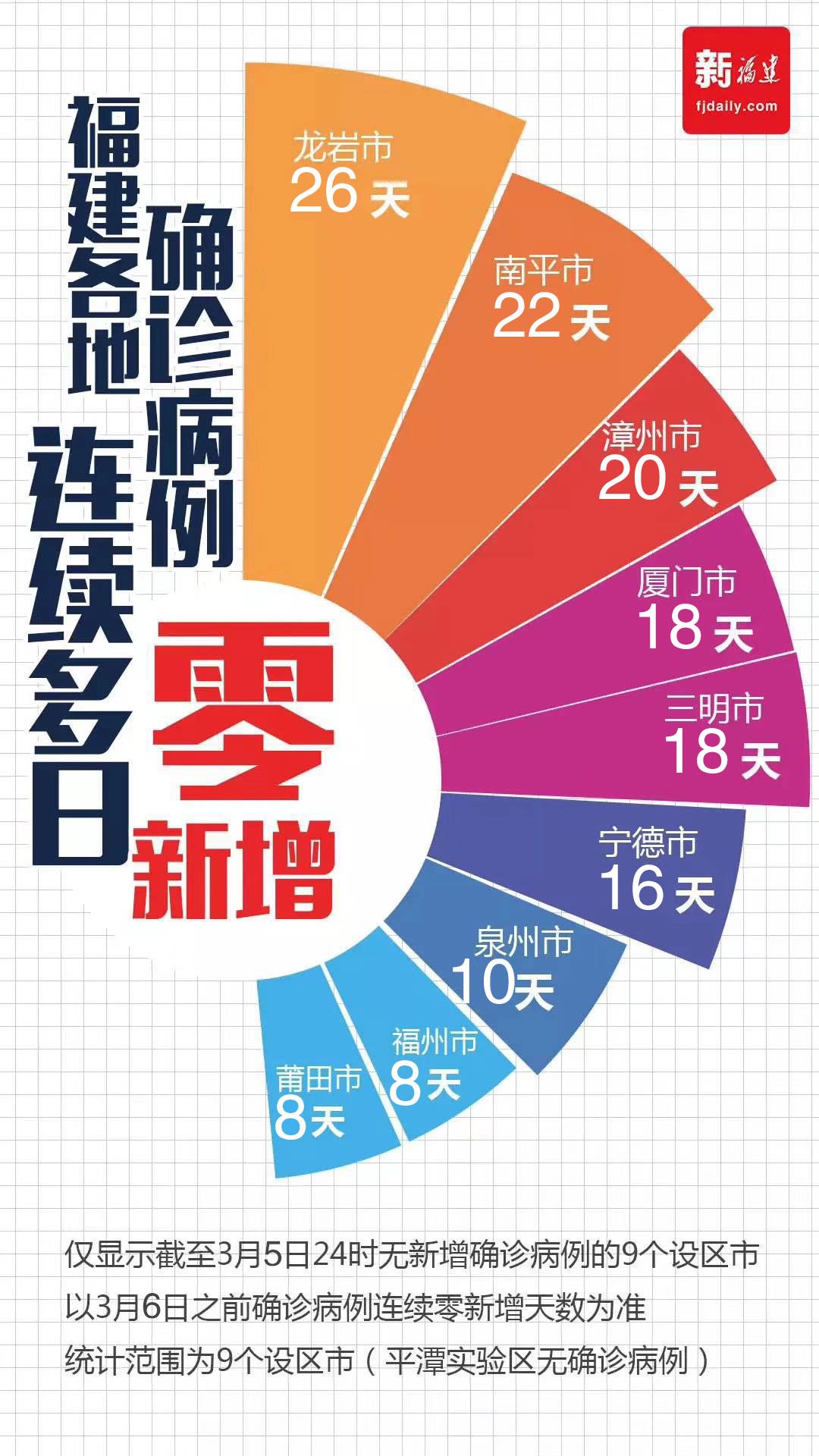 全球新增肺炎最新疫情，全球共同应对的挑战与希望