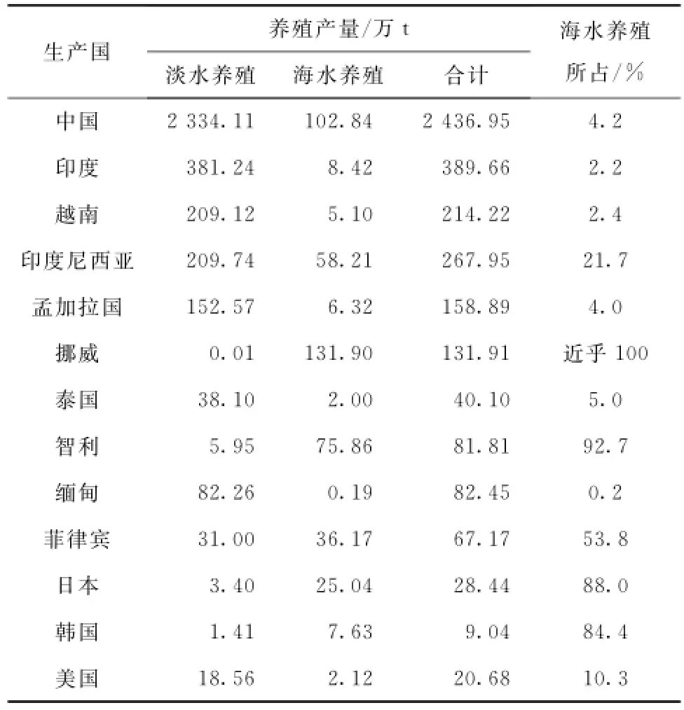 海事最新消息，全球海洋事务的最新动态与趋势分析