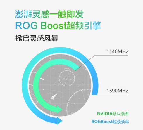 最新工作日期的重要性及其影响