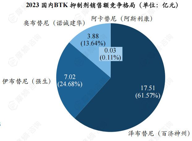 BTK最新消息全面解析