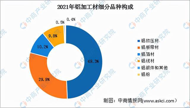 副高最新消息，影响与前景展望