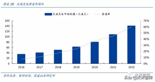 普信最新情况深度解析