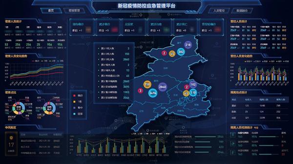 新冠疫情预测最新分析与展望