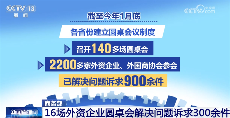 进博会最新渠道，开放合作的新平台