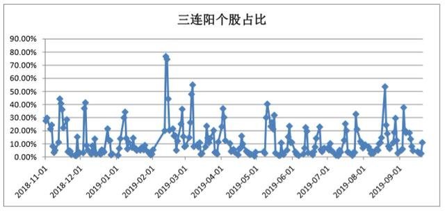 亚元币最新价格，市场走势与前景展望