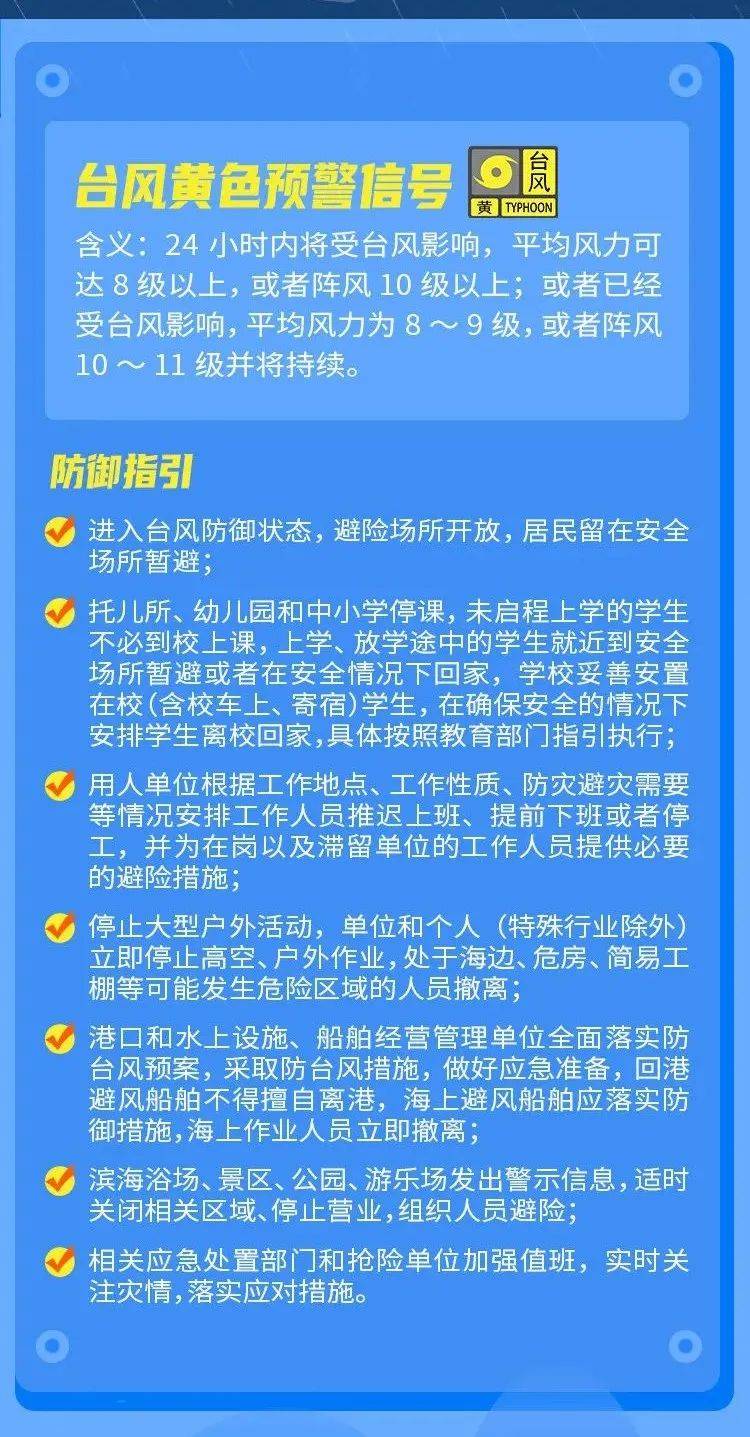 最新台风停工停课通知，全面应对，保障安全