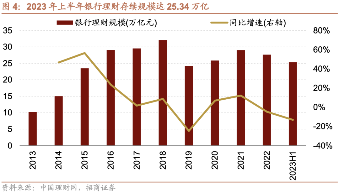 最新关于理财的消息，洞悉金融市场的动态与趋势