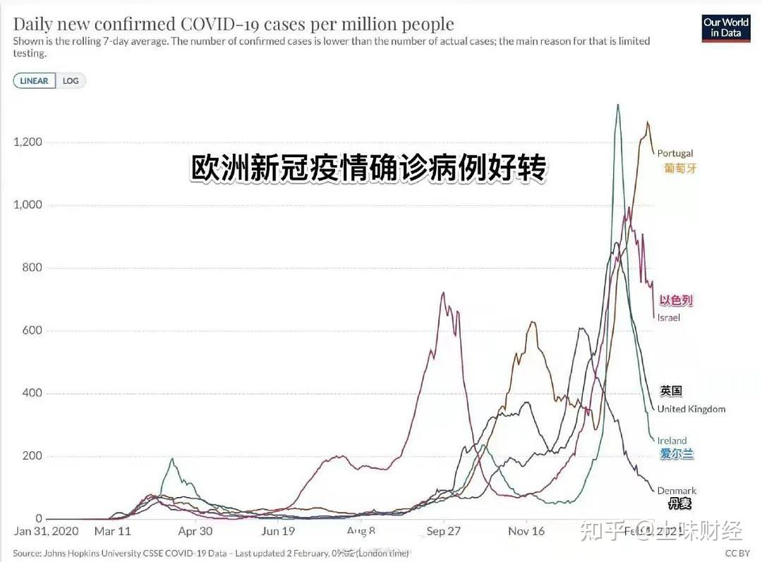 海内外疫情最新动态，全球共同应对挑战