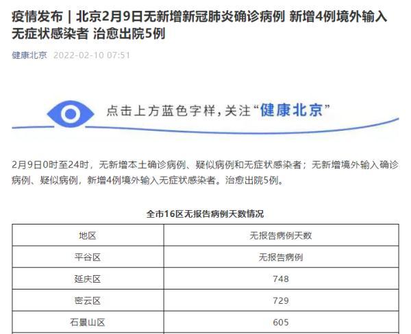 北京冠状肺炎最新状况报告