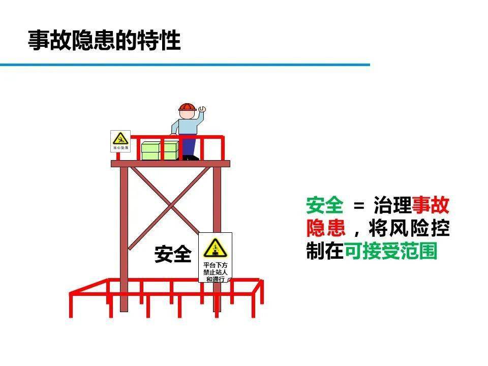 最新不安全事件，揭示隐患，呼吁警惕与行动