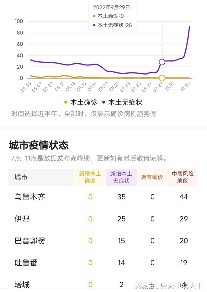 新疆喀什疫情最新消息，坚守与希望的力量