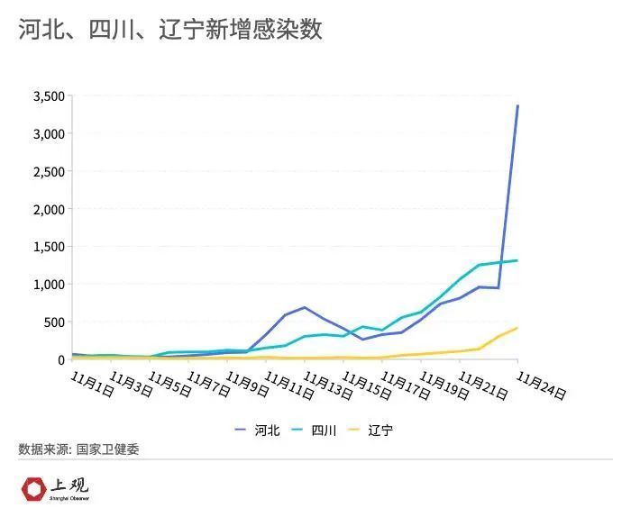 乌鲁木齐最新新增疫情，挑战与应对