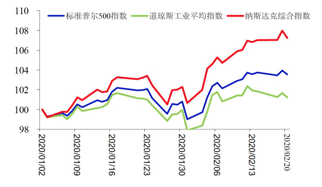 中国地图疫情最新情况分析