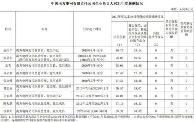 项仲平最新职务及其职责与影响力