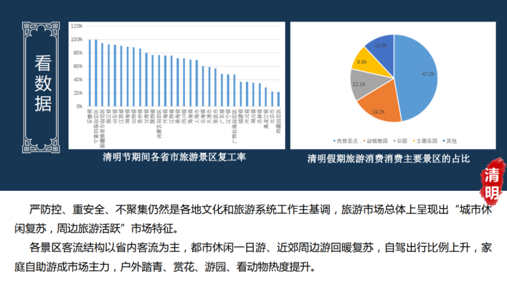 广东广州最新疫情概况及其影响