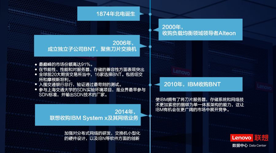 联想最新型号，科技与创新的完美结合