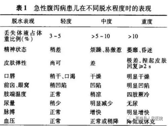 最新病毒诺如，了解、防范与应对