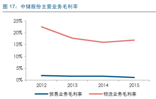 最新收费公路，趋势、影响与未来展望