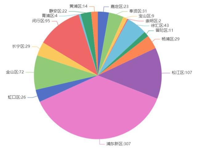 沙特今日疫情最新数据，全面分析与发展态势