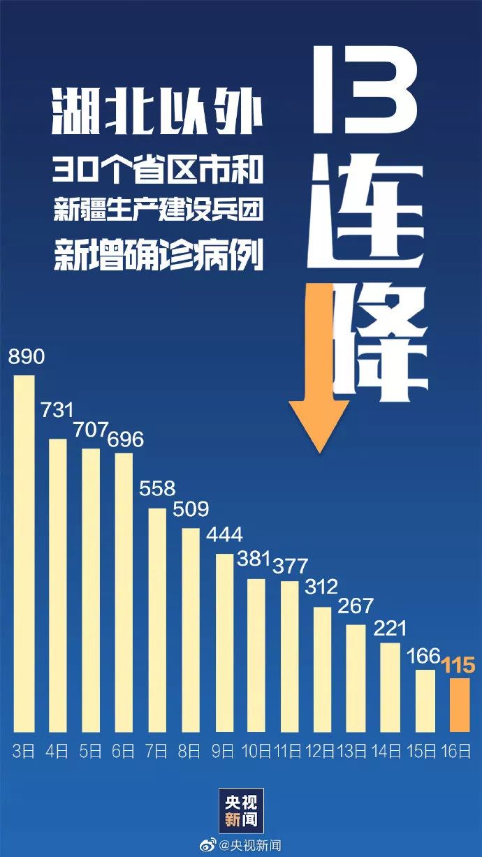 杭州新增肺炎最新通报，全面应对疫情，保障人民健康