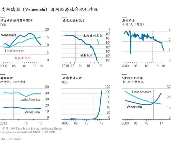 今天委内瑞拉最新消息，政治、经济与社会动态概览