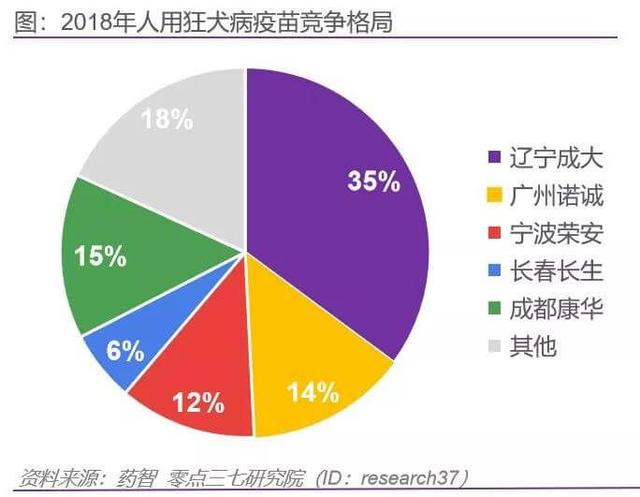 康华生物最新情况概述