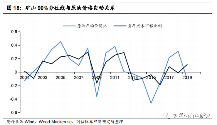 今日废铜最新价格报价，市场走势与影响因素分析