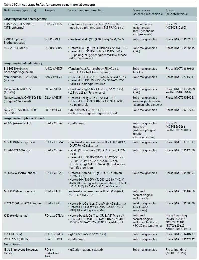 国际最新重大新闻综述，全球动态一览