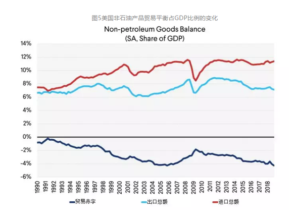 中美最新贸易谈判情况深度解析