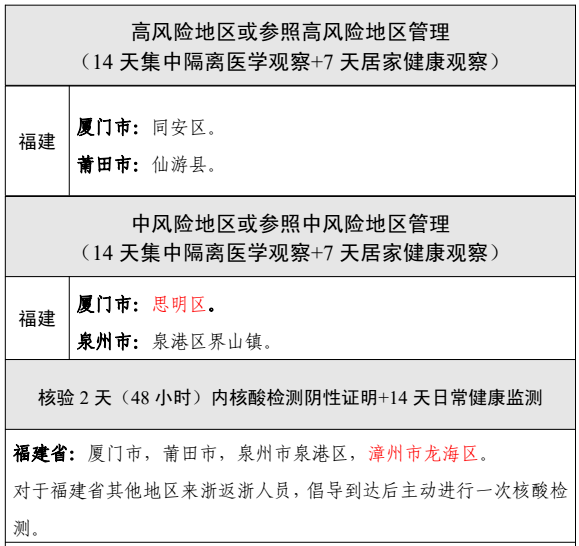 肺炎实时疫情最新通报，全球态势与应对策略