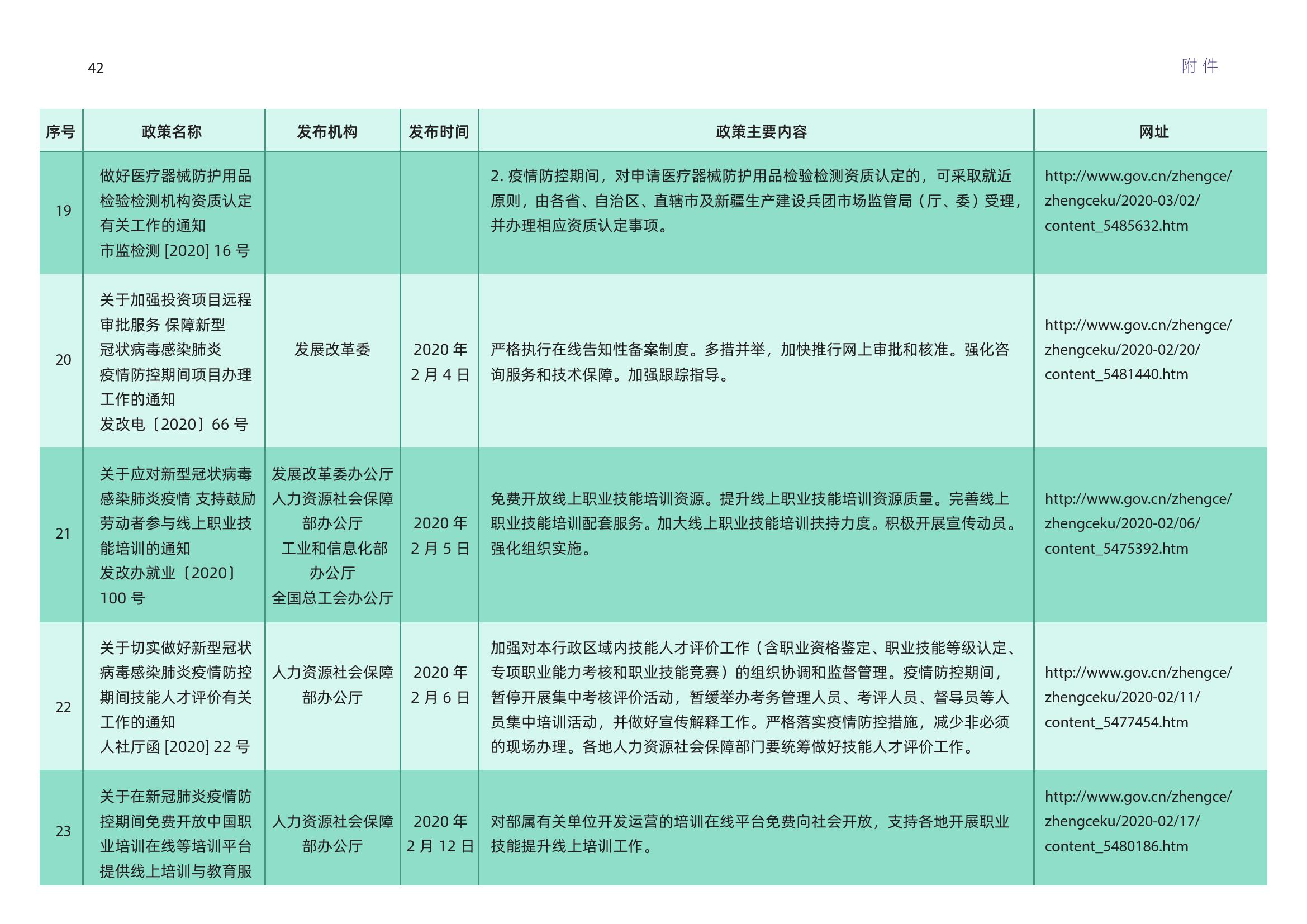 新疆新肺炎疫情最新报告