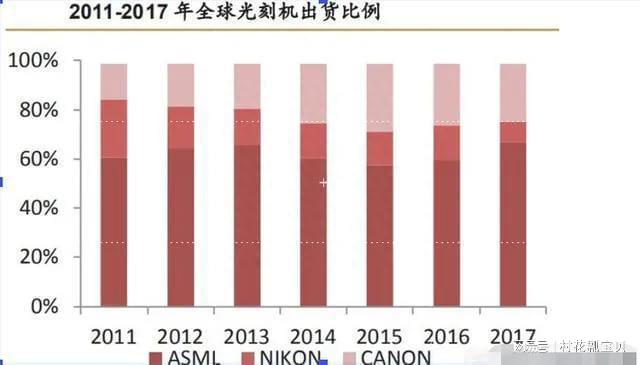 美国邮政最新消息全面解析